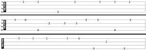 tab-ukulele-Ainsi-font-font-font