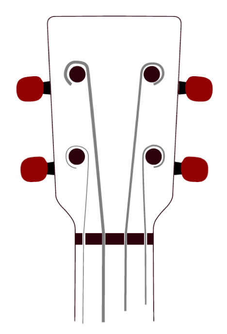 Tete ukulele accordage