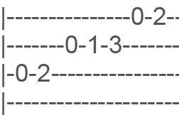 Do-Majeur-ukulele-picking