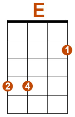 E5-corde