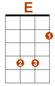 accord-E-variation-ukulele-2